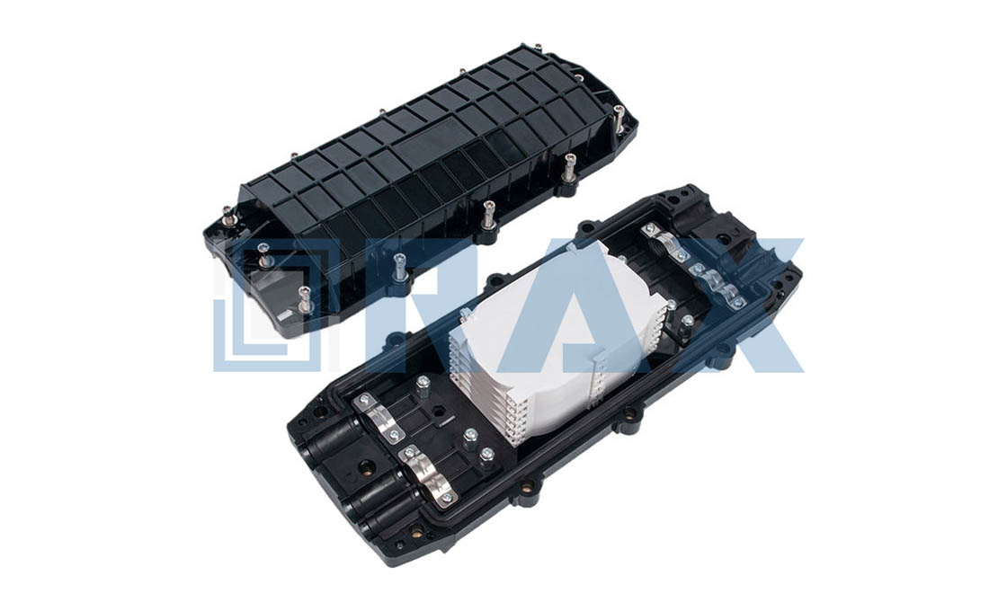 Drop Termination Closure Drop Termination Closure